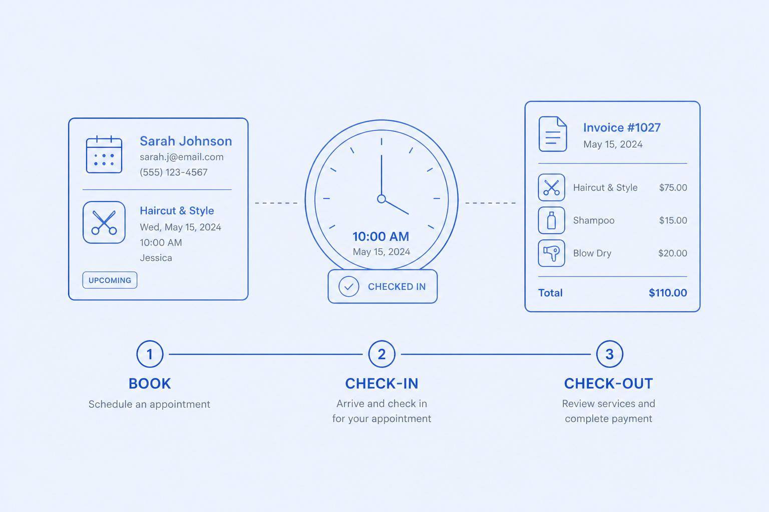 Service POS — Book, check in, and check out in one flow.
