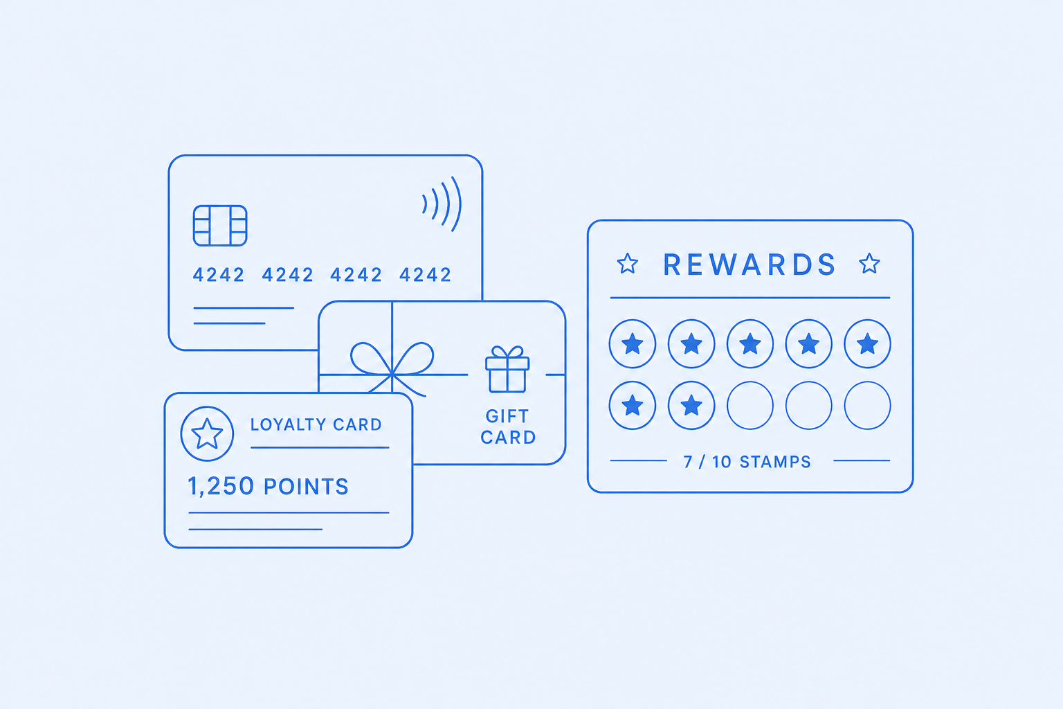 Payments, gift cards, and loyalty — Accept everything; reward the regulars.