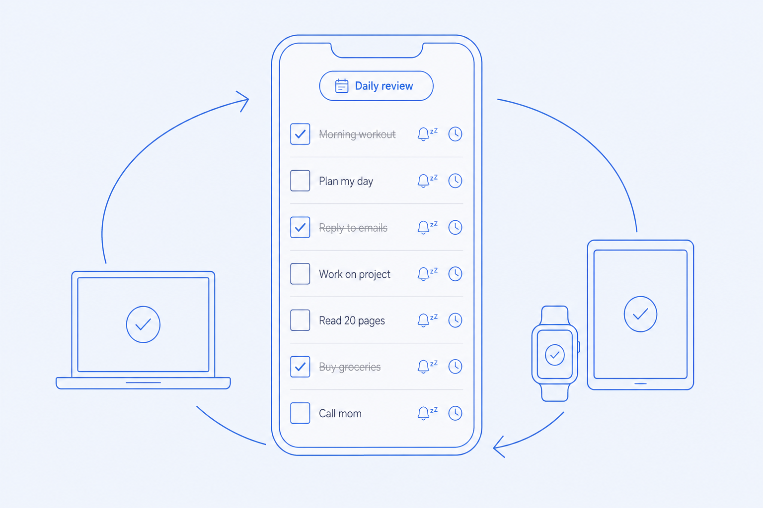 Todos — A personal todo list that follows you.